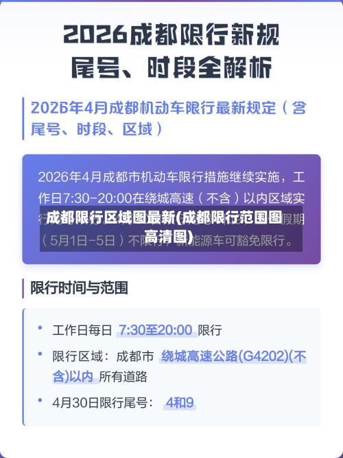成都限行区域图最新(成都限行范围图高清图)