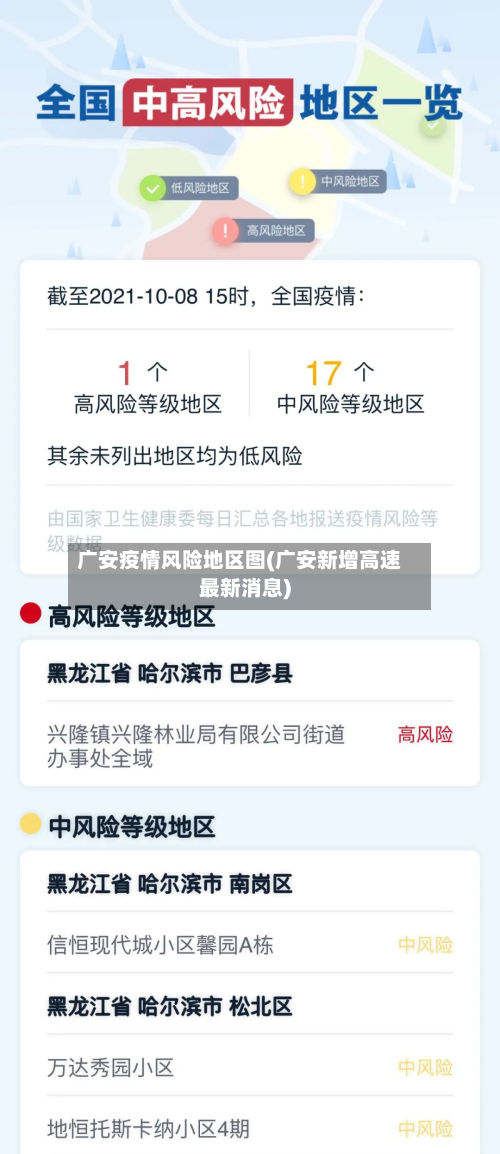 广安疫情风险地区图(广安新增高速最新消息)