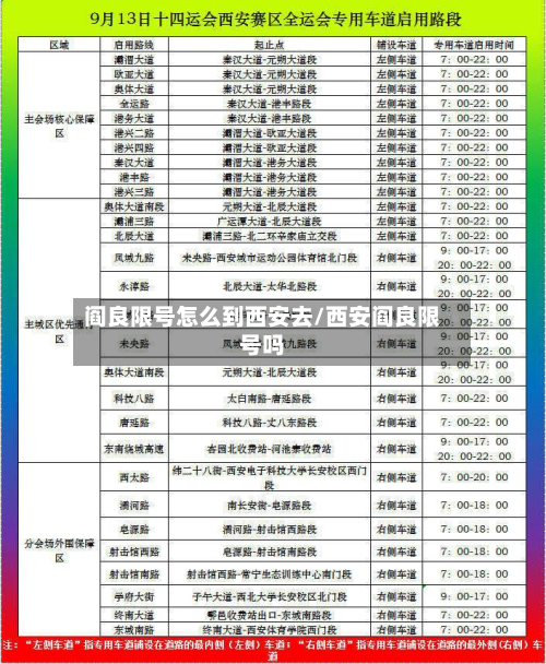 阎良限号怎么到西安去/西安阎良限号吗
