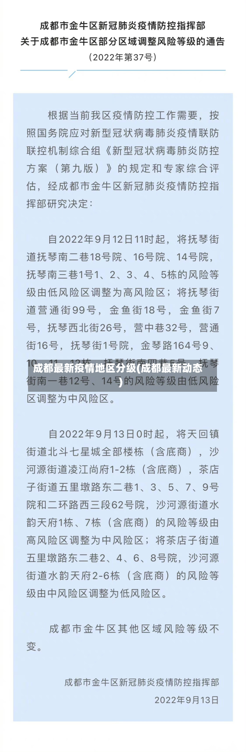 成都最新疫情地区分级(成都最新动态)