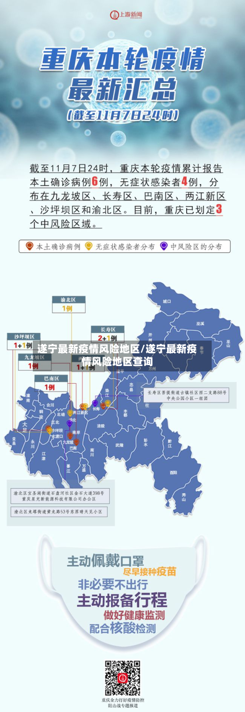 遂宁最新疫情风险地区/遂宁最新疫情风险地区查询-第2张图片