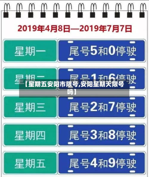【星期五安阳市限号,安阳星期天限号吗】