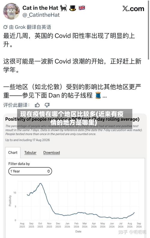 现在疫情在哪个地区比较多(近来有疫情的地方是哪里)-第2张图片