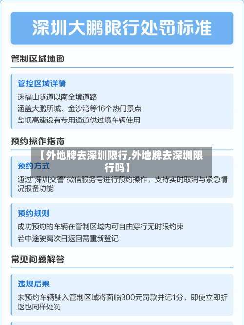 【外地牌去深圳限行,外地牌去深圳限行吗】