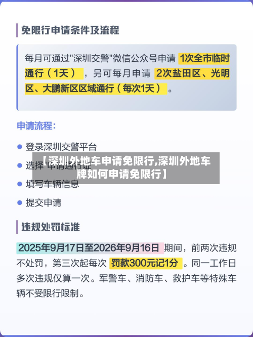 【深圳外地车申请免限行,深圳外地车牌如何申请免限行】-第1张图片