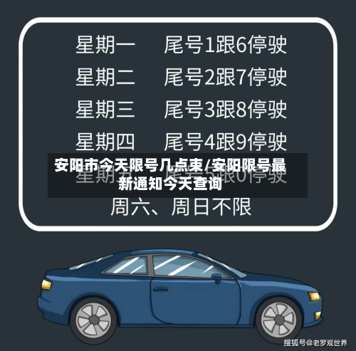 安阳市今天限号几点束/安阳限号最新通知今天查询-第2张图片