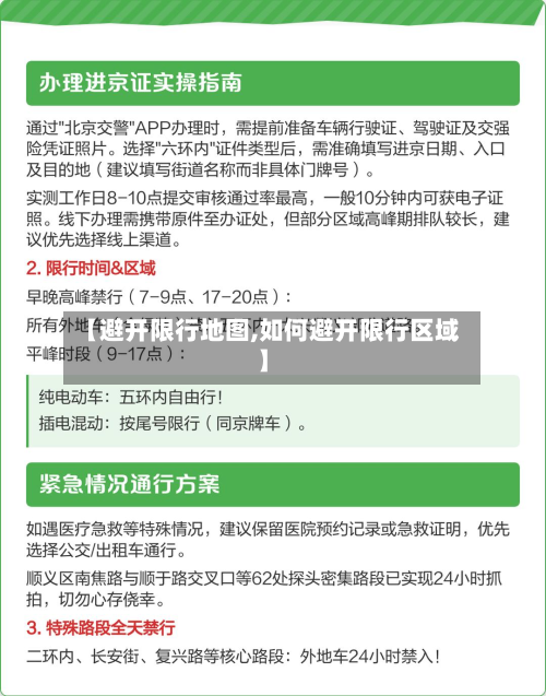 【避开限行地图,如何避开限行区域】