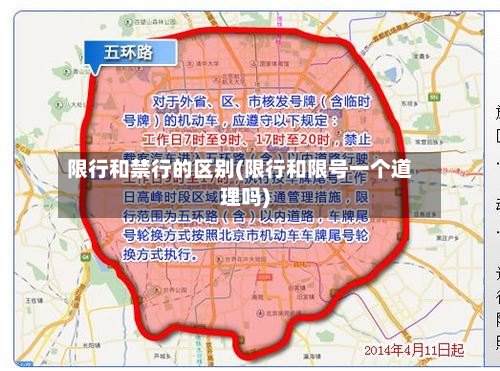 限行和禁行的区别(限行和限号一个道理吗)