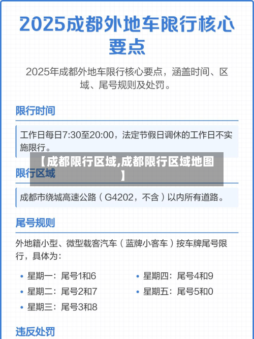 【成都限行区域,成都限行区域地图】