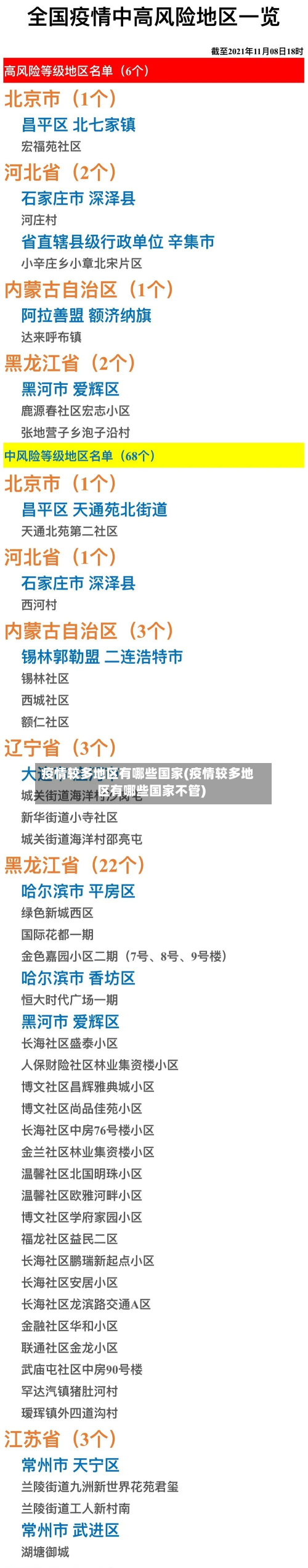 疫情较多地区有哪些国家(疫情较多地区有哪些国家不管)-第2张图片