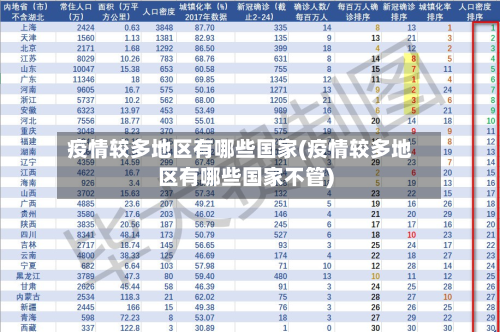 疫情较多地区有哪些国家(疫情较多地区有哪些国家不管)-第3张图片