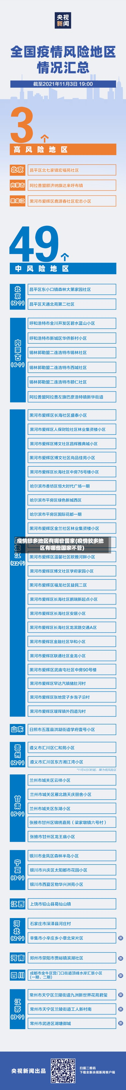 疫情较多地区有哪些国家(疫情较多地区有哪些国家不管)
