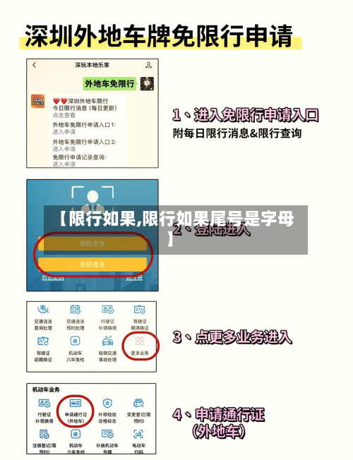 【限行如果,限行如果尾号是字母】