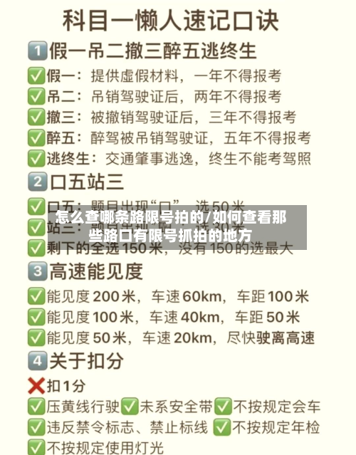 怎么查哪条路限号拍的/如何查看那些路口有限号抓拍的地方
