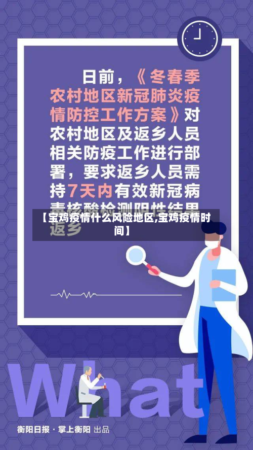 【宝鸡疫情什么风险地区,宝鸡疫情时间】