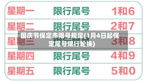 国庆节保定市限号规定(1月4日起保定尾号限行轮换)-第2张图片
