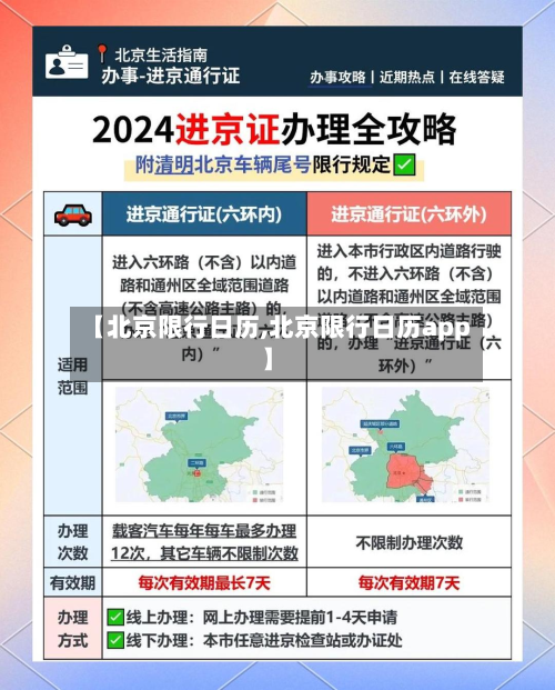【北京限行日历,北京限行日历app】