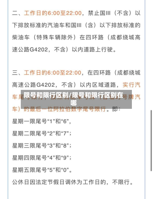 限号和限行区别/限号和限行区别在哪-第2张图片