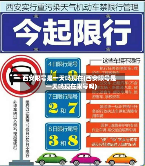 西安限号是一天吗现在(西安限号是一天吗现在限号吗)