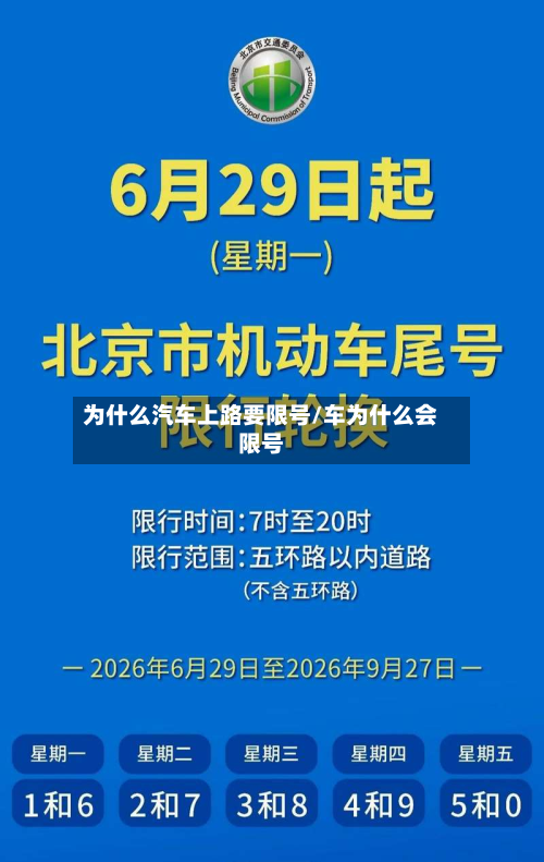 为什么汽车上路要限号/车为什么会限号