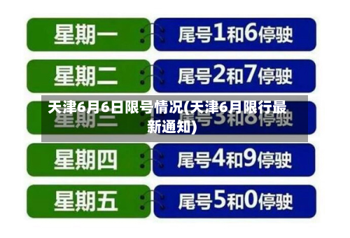 天津6月6日限号情况(天津6月限行最新通知)