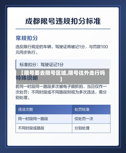 【限号要去限号区域,限号往外走行吗】-第2张图片