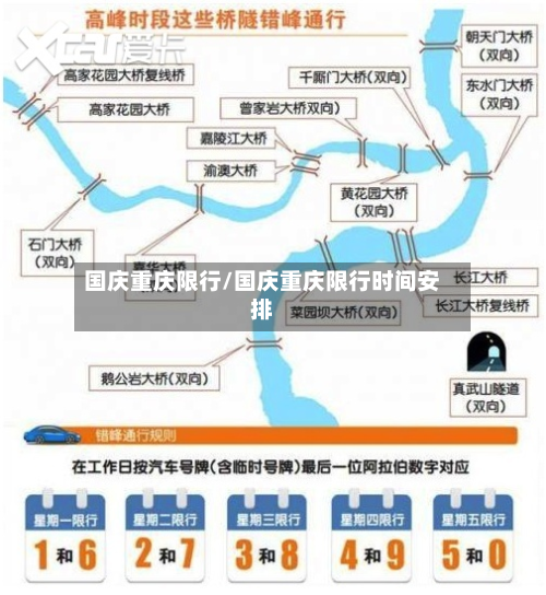 国庆重庆限行/国庆重庆限行时间安排
