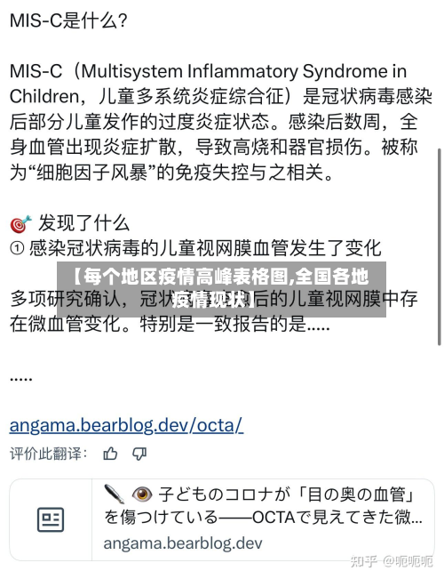 【每个地区疫情高峰表格图,全国各地疫情现状】