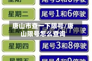 唐山市查一下限号/唐山限号怎么查询
