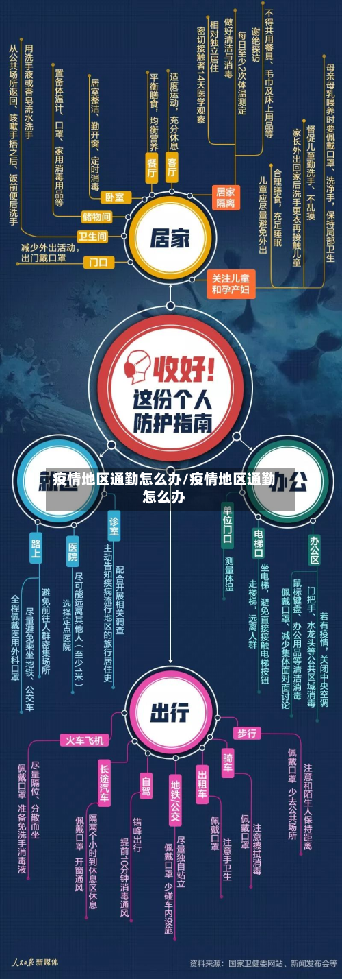 疫情地区通勤怎么办/疫情地区通勤怎么办
