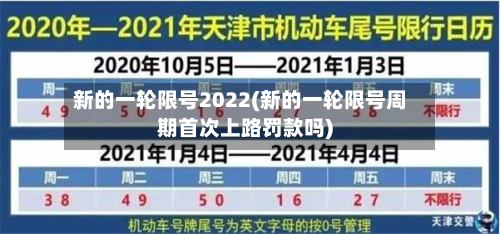 新的一轮限号2022(新的一轮限号周期首次上路罚款吗)-第2张图片