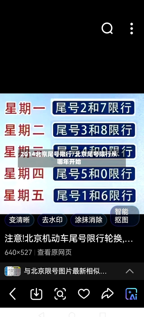 2014北京尾号限行/北京尾号限行从哪年开始-第2张图片
