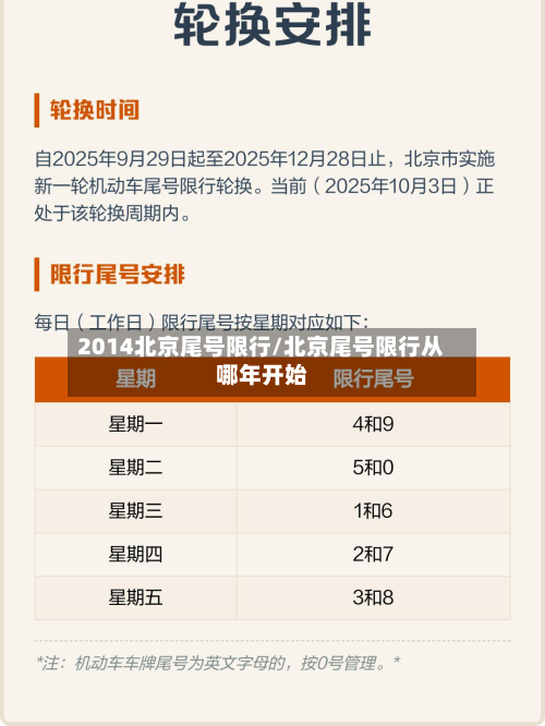 2014北京尾号限行/北京尾号限行从哪年开始