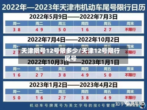 天津限号12号限多少/天津12号限行尾号