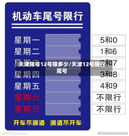天津限号12号限多少/天津12号限行尾号-第2张图片
