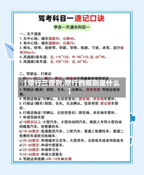 【限行三原则,限行的规则是什么】