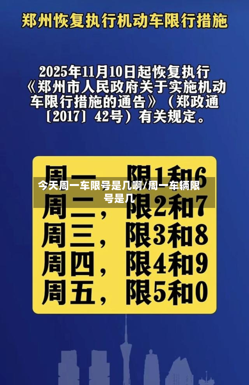 今天周一车限号是几啊/周一车辆限号是几-第2张图片