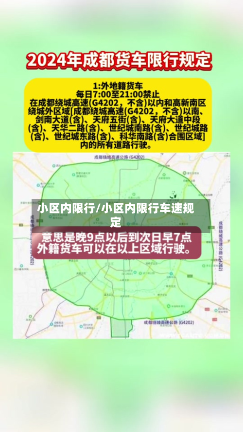 小区内限行/小区内限行车速规定-第3张图片
