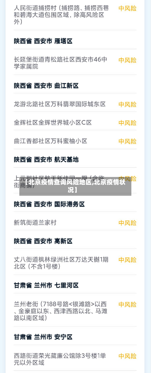 【北京疫情查询风险地区,北京疫情状况】