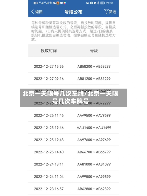 北京一天限号几次车牌/北京一天限号几次车牌号