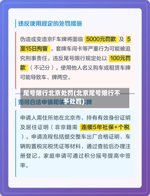 尾号限行北京处罚(北京尾号限行不予处罚)-第3张图片