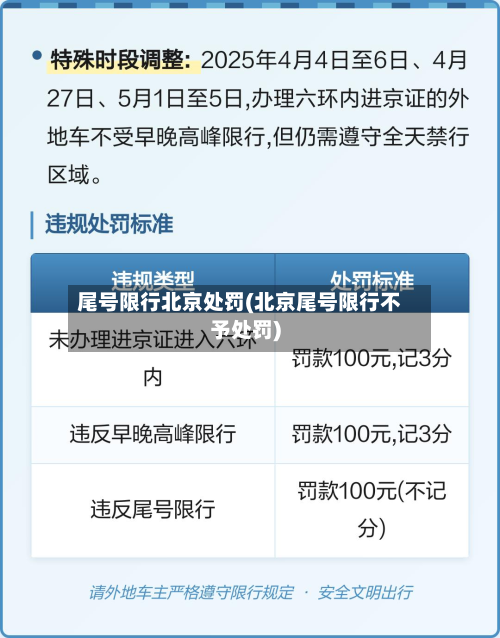 尾号限行北京处罚(北京尾号限行不予处罚)