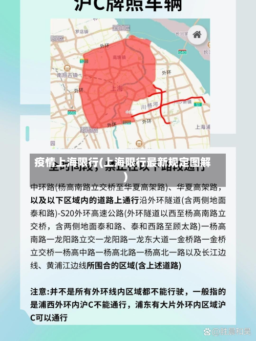 疫情上海限行(上海限行最新规定图解)