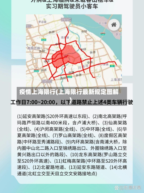 疫情上海限行(上海限行最新规定图解)-第2张图片