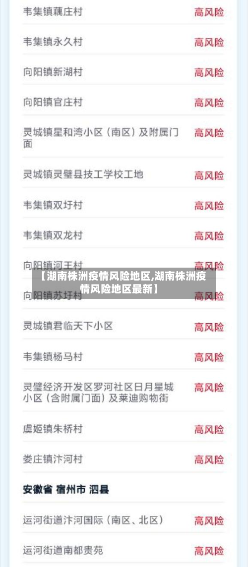 【湖南株洲疫情风险地区,湖南株洲疫情风险地区最新】