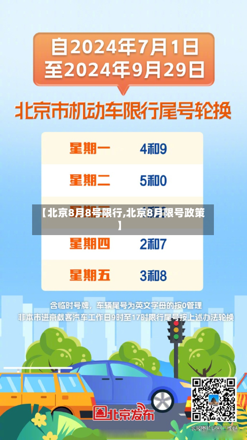 【北京8月8号限行,北京8月限号政策】