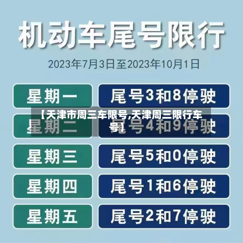 【天津市周三车限号,天津周三限行车号】-第2张图片