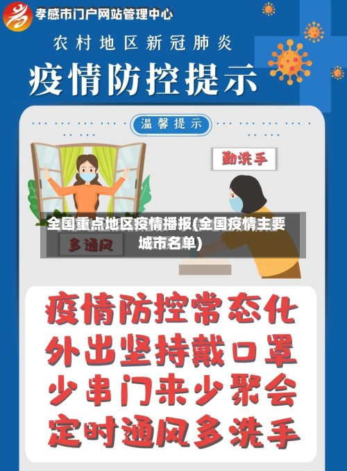 全国重点地区疫情播报(全国疫情主要城市名单)