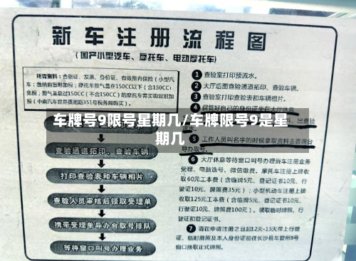 车牌号9限号星期几/车牌限号9是星期几