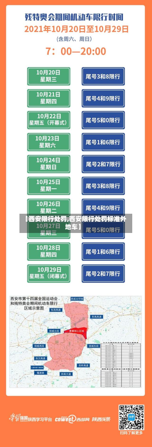 【西安限行处罚,西安限行处罚标准外地车】